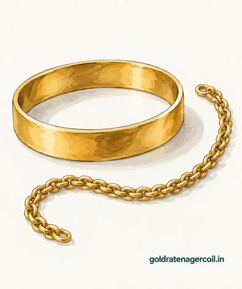 Drawing of a broad plain gold bangle beside a short gold chain.