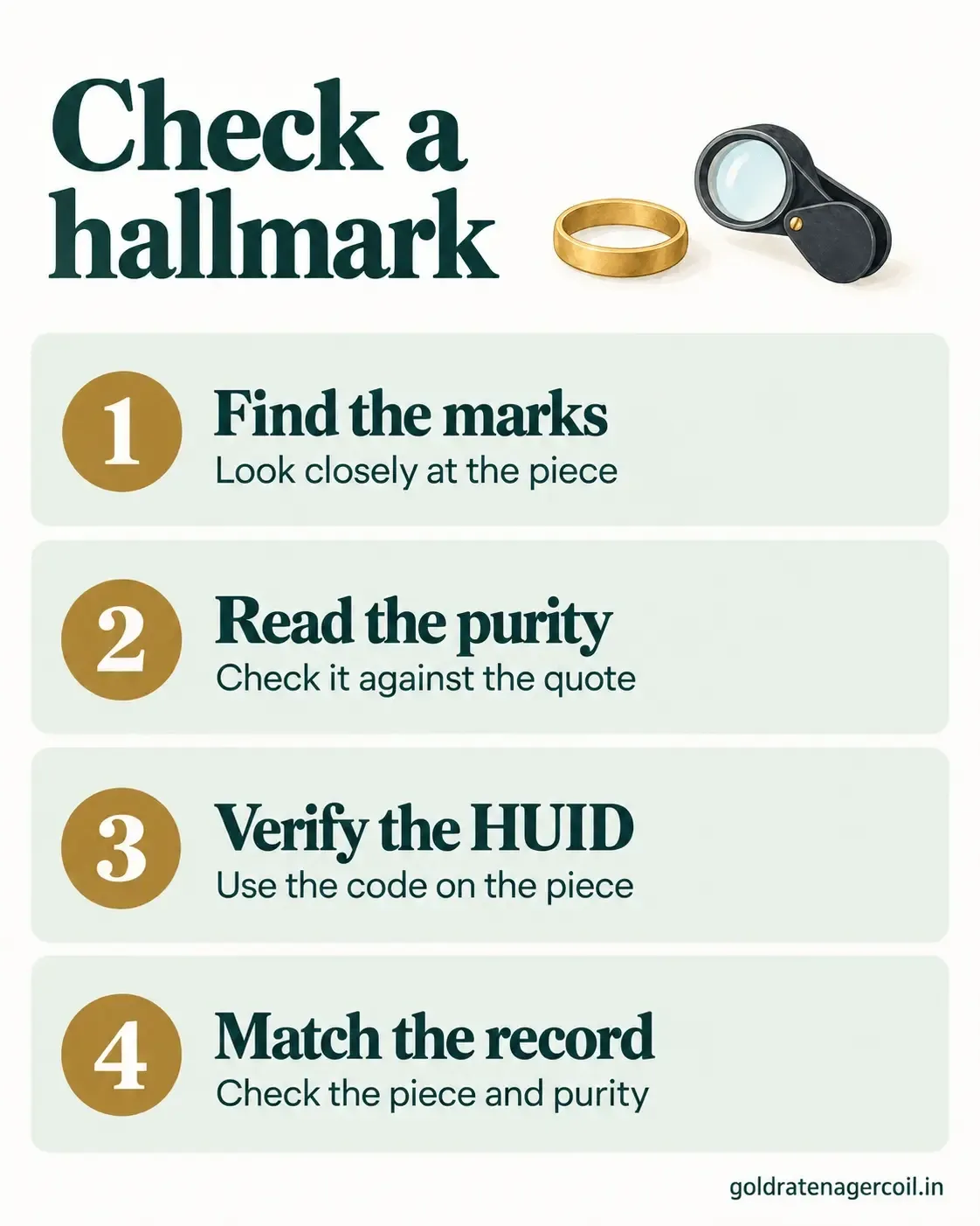 Four steps to check a gold hallmark: find the marks, read the purity against the quote, verify the HUID, and match the record to the piece.